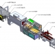 包装流水线 封箱、收缩、打包流水线