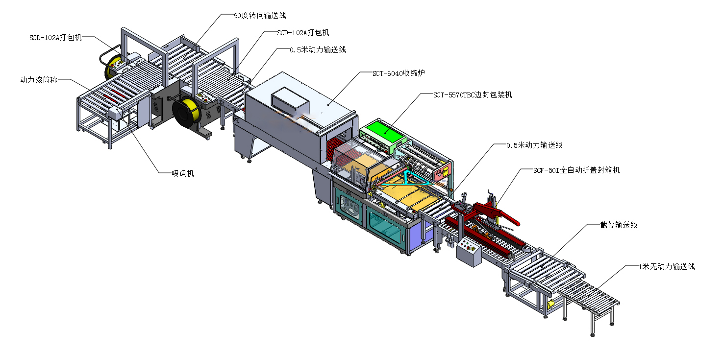 自动化包装生产线 标准型全自动包装线【厂家|价格|技术】-艾尼森旗下德派斯